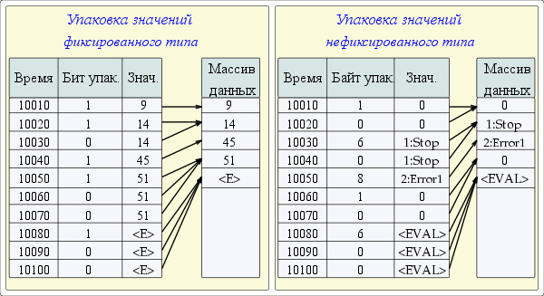    . (36 Кб)