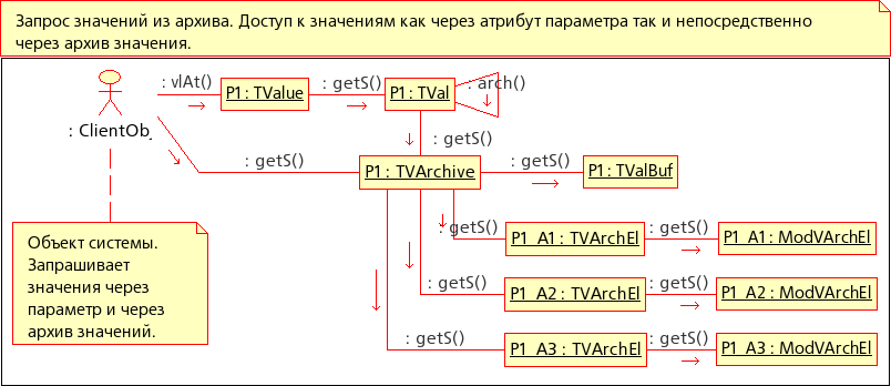  :    . (42 Кб)