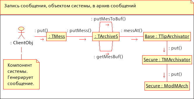  :       . (28 Кб)