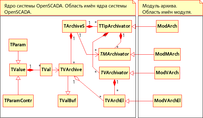    (31 Кб)