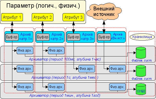      (38 Кб)