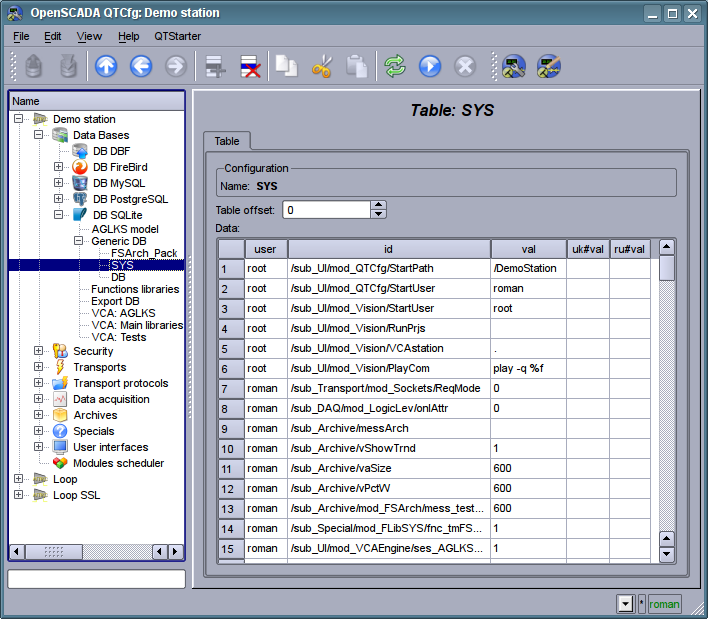 Tab "Table" of the DB table of the module of the subsystem "DB". (99 )