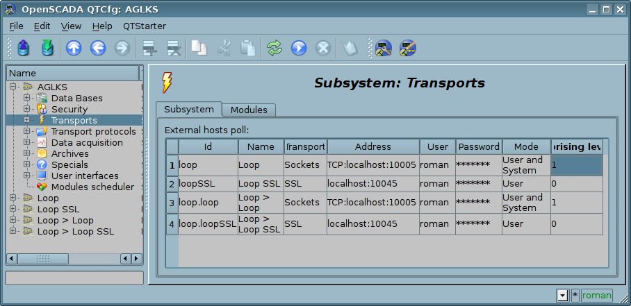 Tab "Subsystem" of the root page of subsystem "Transports". (77 Kb)