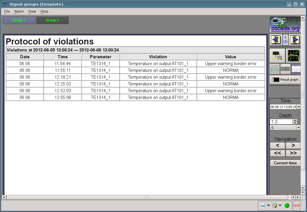 Alarms document (96 Kb)