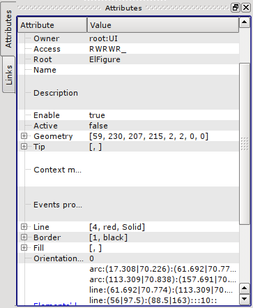 Attributes of elementary figure. (24 Kb)