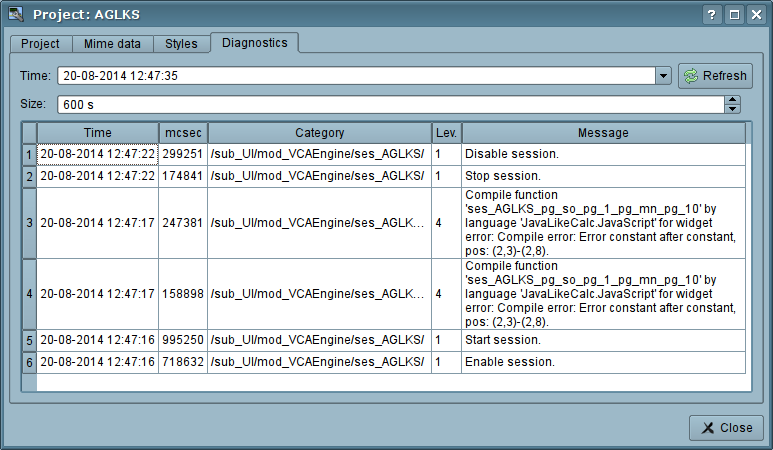 The tab "Diagnostics" of the projects. (57 )