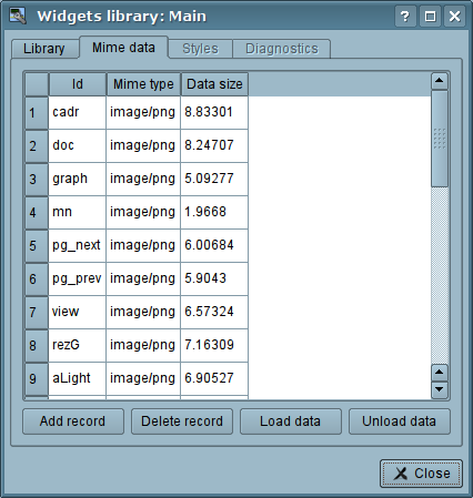 Editing tab of the data of the container of the visual elements (38 )