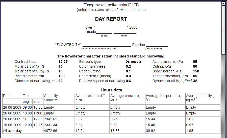 Realization of the document element in the Vision (59 Kb)