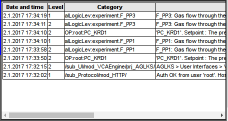 A part of the screen with the frame containing an example of the protocol. (14 )