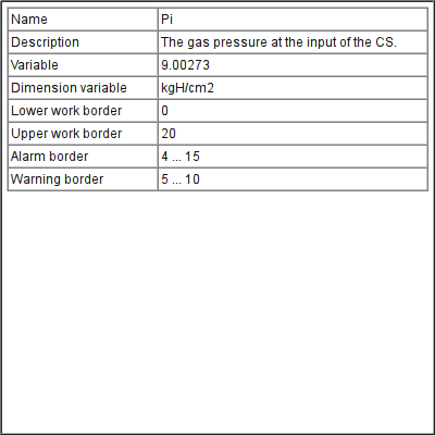 "Pasport" widget in the runtime mode 2. (11 Kb)