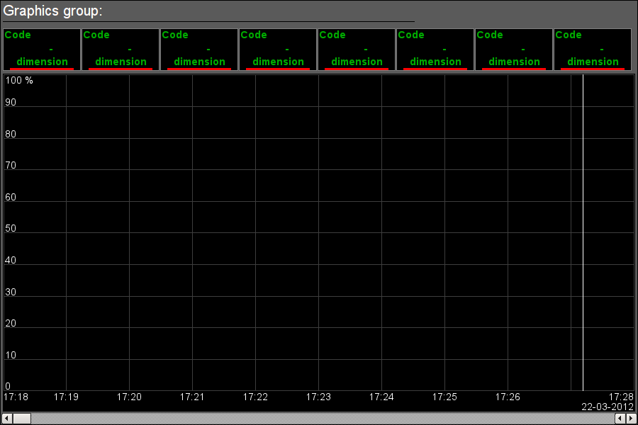 "Graphics group" widget in the development mode. (16 Kb)