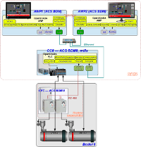 ACS mill (39 Kb)