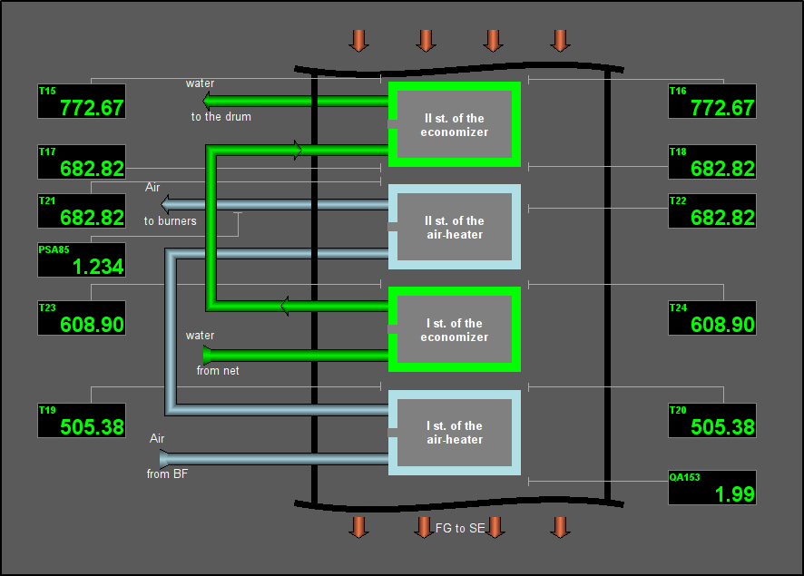 Signal object "Flue Gases" mnemo 2. (31 Kb)