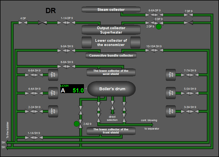 Signal object "Drainages" mnemo. (74 Kb)