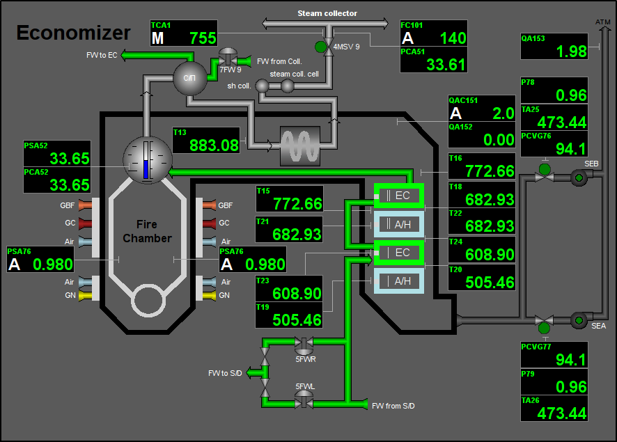 Signal object "Economizer" mnemo. (75 Kb)