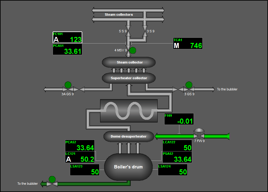 Signal object "STEAM" mnemo. (50 )