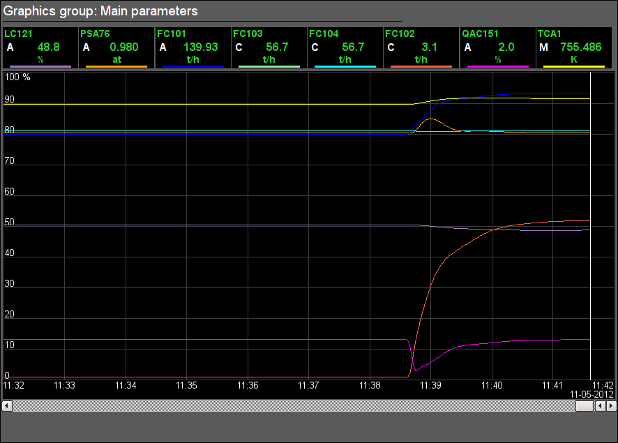 Signal object "Firing" graphics group. (26 )