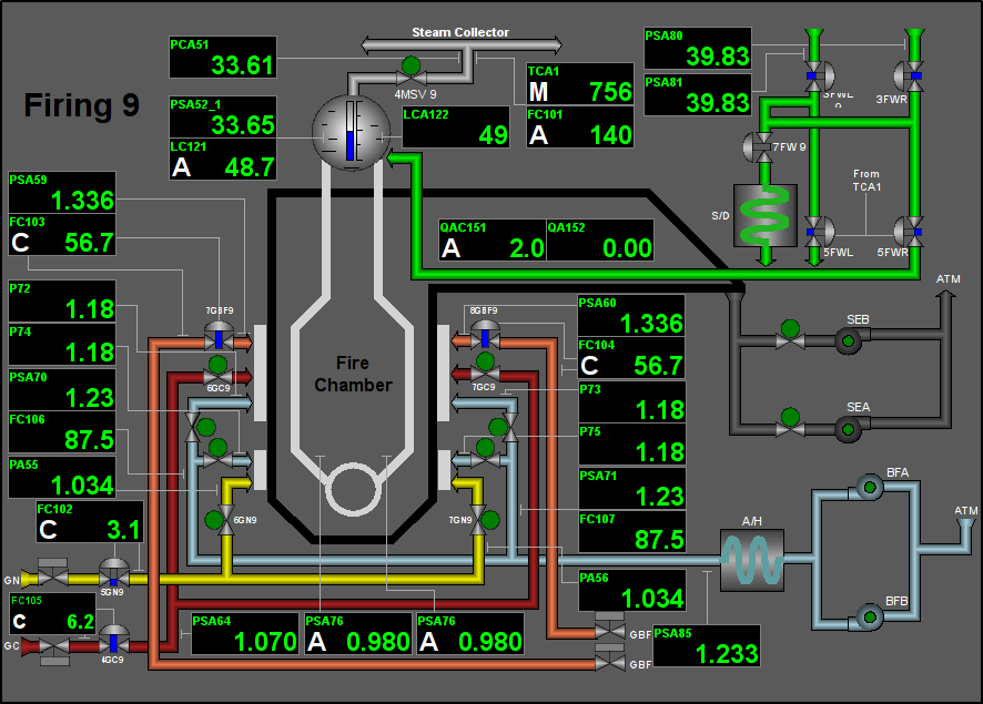 Signal object "Firing" mnemo. (88 Kb)