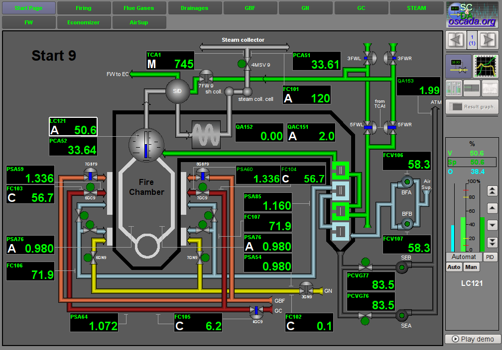 User's interface generic view window. (133 )