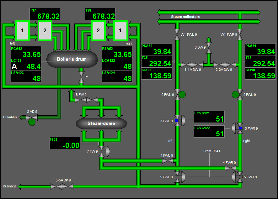 Signal object "FW" mnemo. (67 )