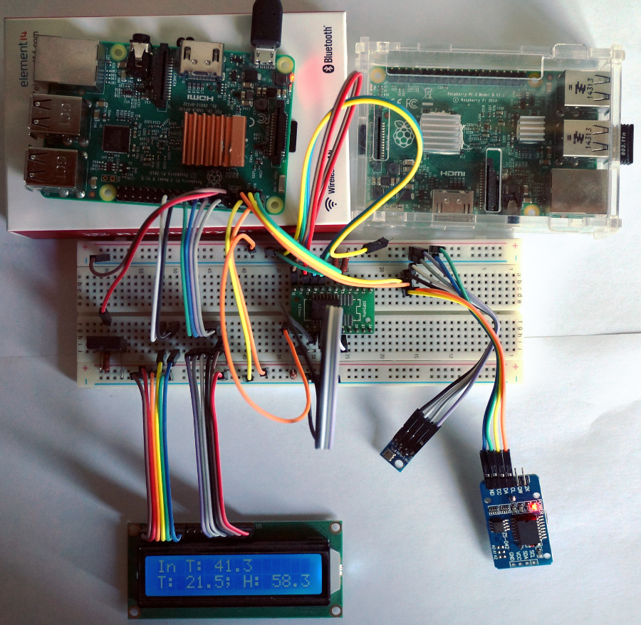 Current experiments with Raspberry Pi (258 Кб)